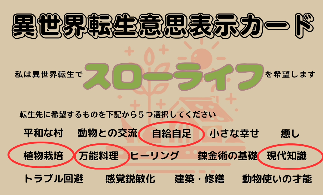 異世界転生意思表示カード スローライフ